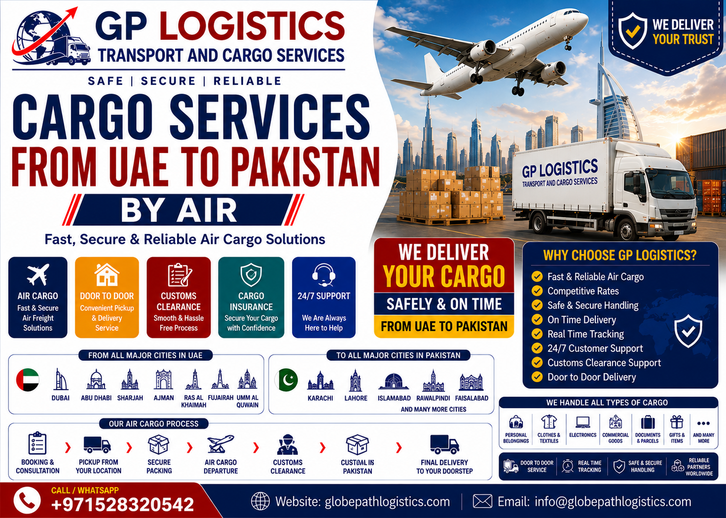 Cargo services from UAE to Pakistan by air