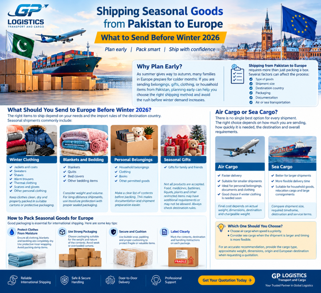Shipping seasonal goods from Pakistan to Europe before winter 2026