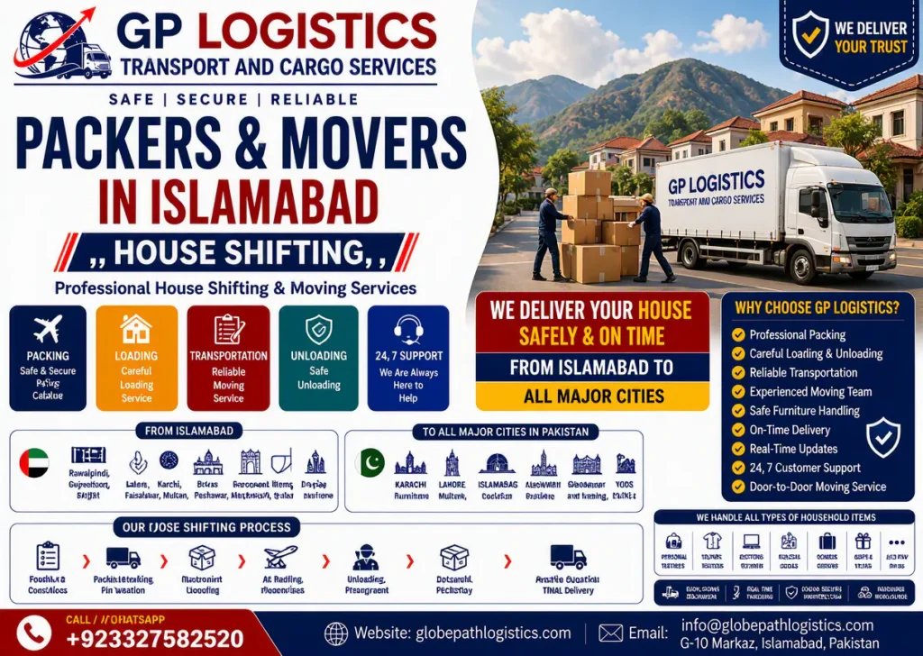 Packers and movers in Islamabad handling house shifting and furniture