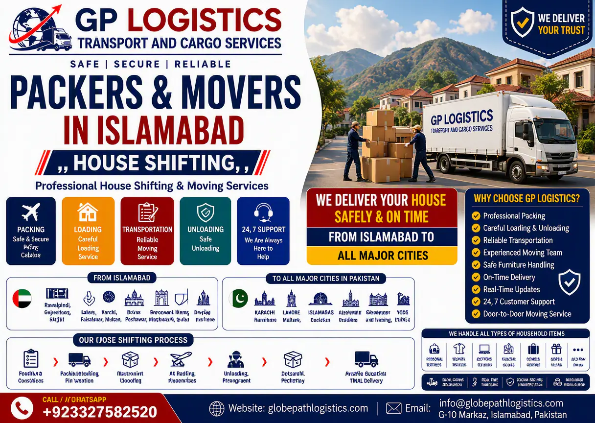 Packers and movers in Islamabad handling house shifting and furniture